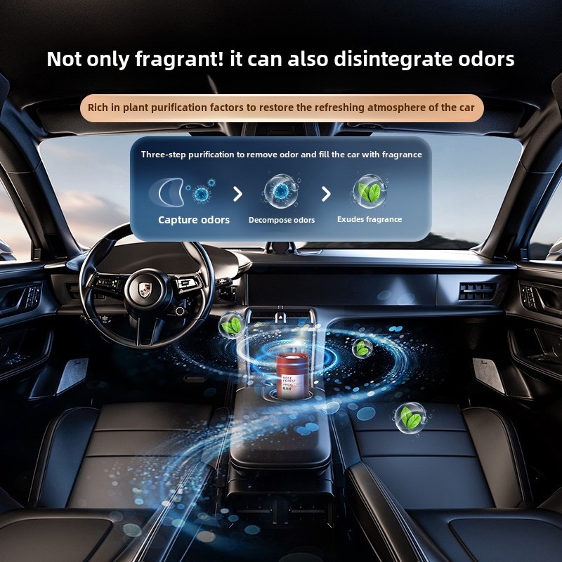 Żelowy odświeżacz powietrza do – Gel Air Freshener recenzja i cena