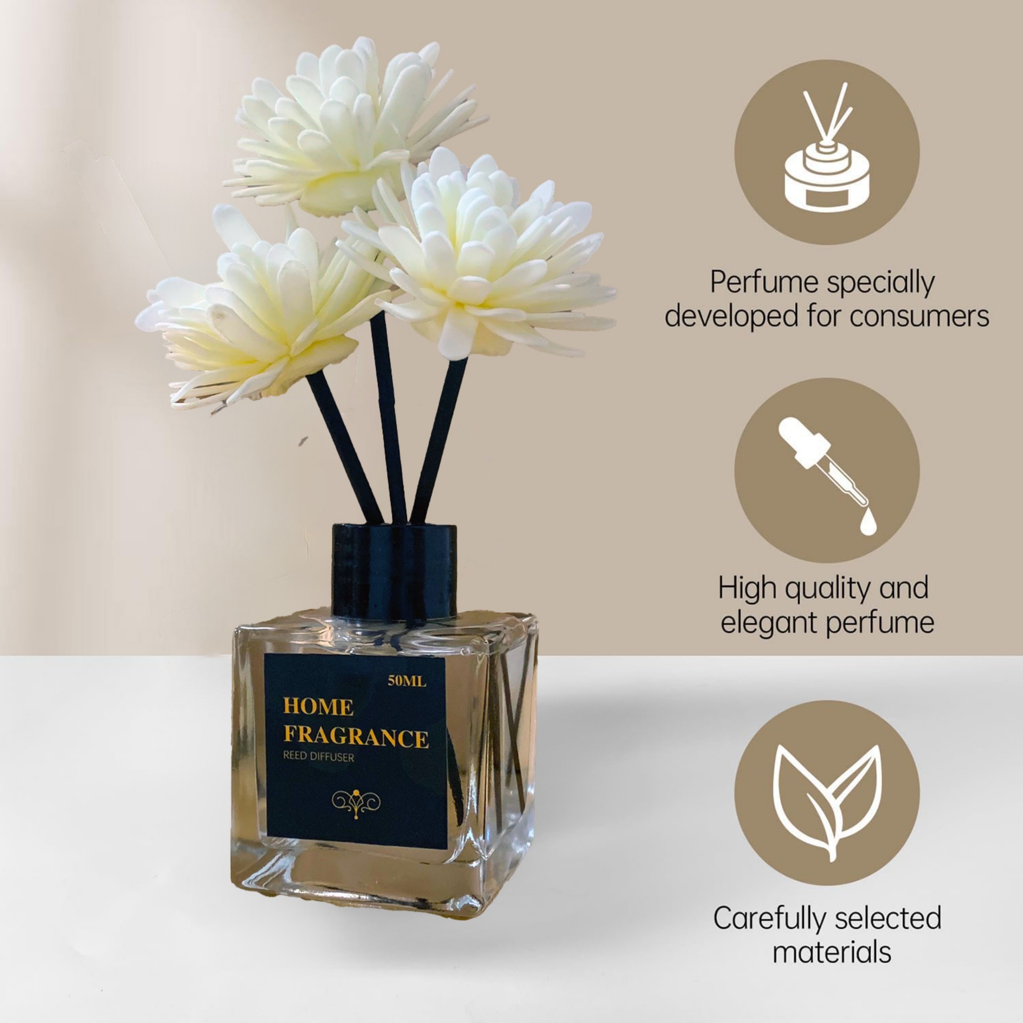 2026 Nowy Zapach 50ml Olejek d – Home Fragrance Co recenzja i cena