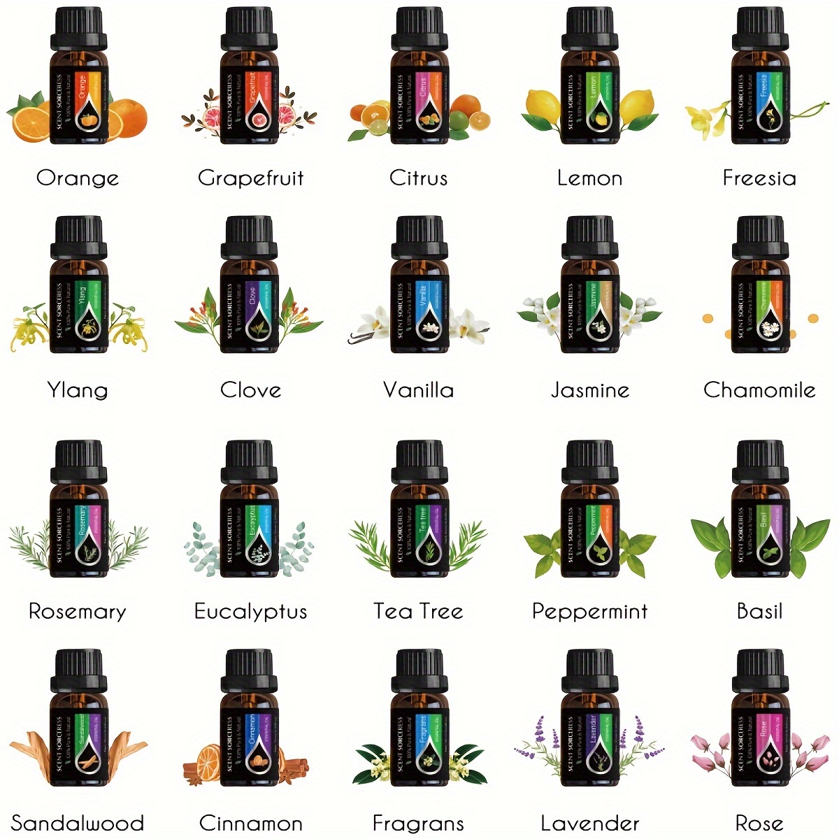 Zestaw olejków eterycznych 20  – Home Fragrance Oil Diffuser recenzja i cena
