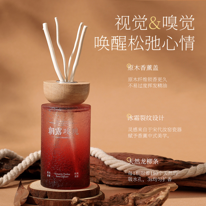 Aromaterapia z rattanu w formi – Home Fragrance Zen recenzja i cena
