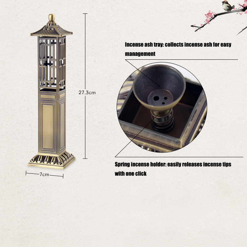 Chiński pawilon pionowy palnik – Home Fragrance Zen recenzja i cena