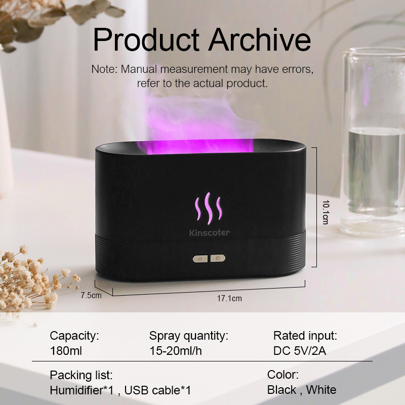 USB Dyfuzor Zapachowy z Efekte – Home Fragrance Oil Diffuser recenzja i cena